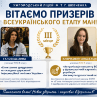 Вітаємо призерів Всеукраїнського етапу МАН!